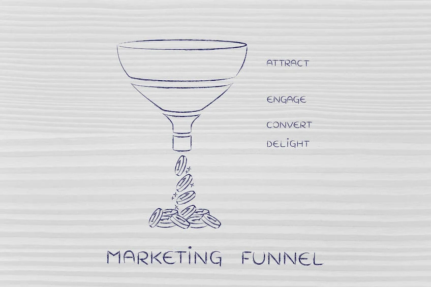 marketing-funnel